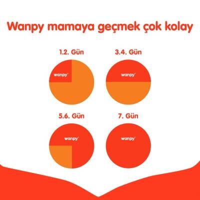 Wanpy Tahılsız Somon Balıklı Yetişkin Kedi Kuru Maması 1,5 kg