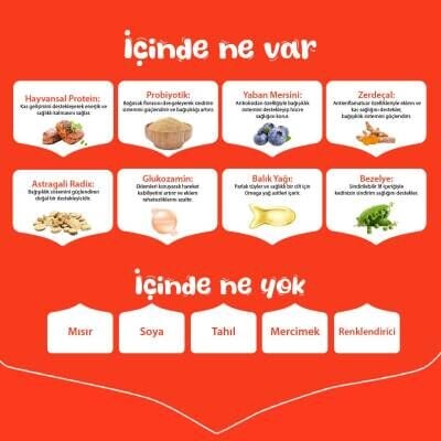 Wanpy Tahılsız Sığır Yetişkin Köpek Kuru Maması 1,5 kg