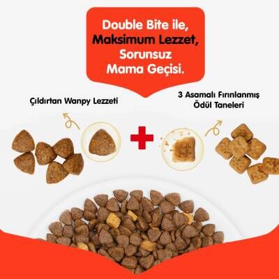 Wanpy Tahılsız Tavuklu Yavru Köpek Kuru Maması 1,5 kg