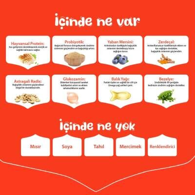 Wanpy Tahılsız Tavuklu Yavru Köpek Kuru Maması 1,5 kg