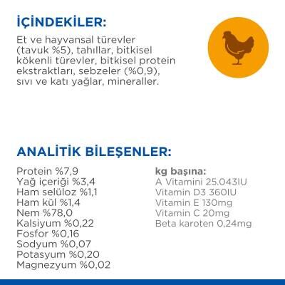 Hill's Science Plan Kısırlaştırılmış Yetişkin Tavuklu Kedi Pouch 12 X 85 gr