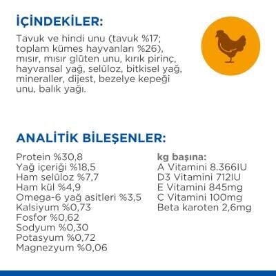 Hill's SCIENCE PLAN Tüy Yumağı Önleyici Mükemmel Tüyler İçin Tavuklu Kedi Maması 1,5 kg
