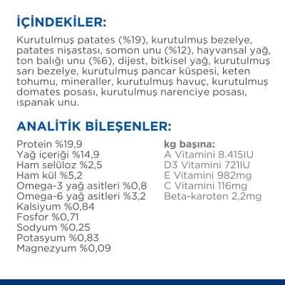 Hill's SCIENCE PLAN Hipoalerjenik Yetişkin Küçük ve Mini Irk Somonlu Köpek Maması 6 kg
