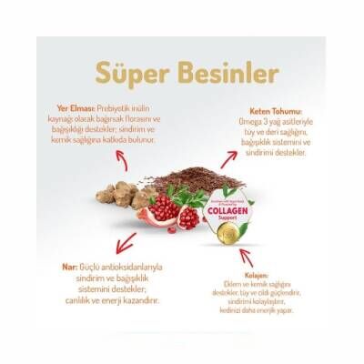 Felicia Tavuklu Düşük Tahıllı Yavru Kedi Maması 2 kg