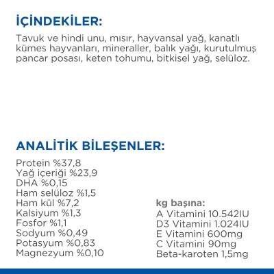 Hill's SCIENCE PLAN Tavuklu Yavru Kedi Maması 5 Kg (+2 kg Hediyeli)