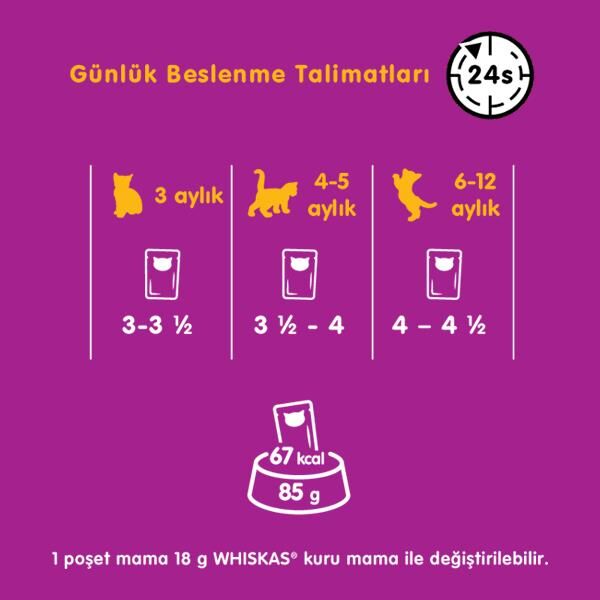 Whiskas Pouch Kuzulu Yetişkin Kedi Konservesi 85 Gr x 28 Adet