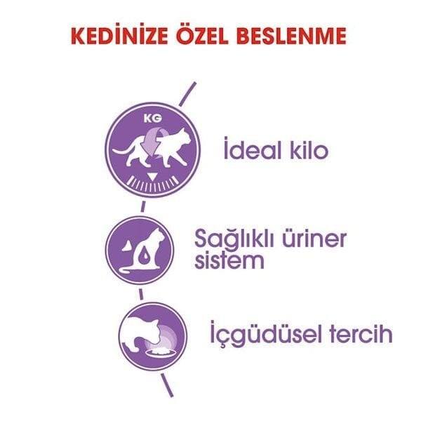 Royal Canin Gravy Sterilised Kısırlaştırılmış Yaş Kedi Maması 85gr