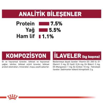 Royal Canin Medium Adult Orta Irk Yetişkin Köpekler İçin Parça Etli Yaş Mama 140 gr