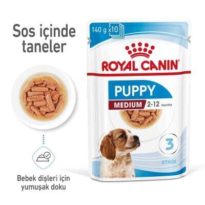 Royal Canin Medium Puppy Orta Irk Yavru Köpekler İçin Parça Etli Konserve Mama 140 gr