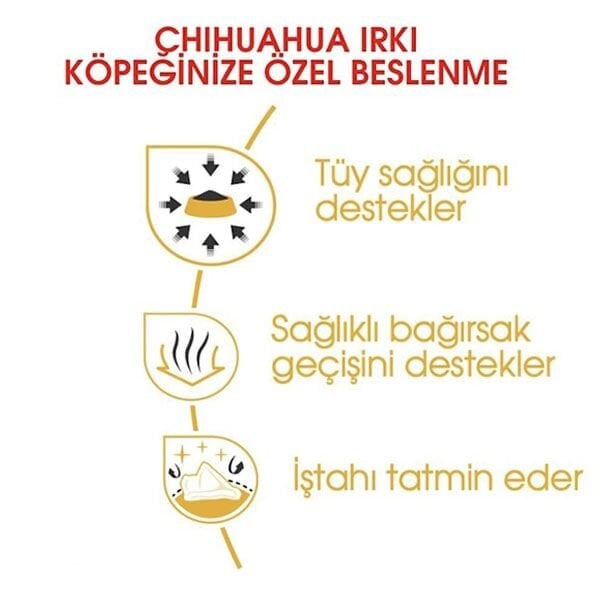 Royal Canin Chihuahua Adult Yaş Köpek Maması 85gr