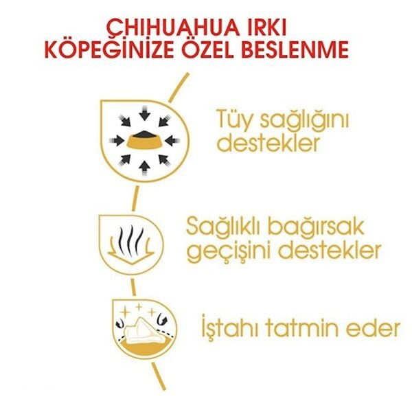 Royal Canin Chihuahua Adult Yaş Köpek Maması 85gr
