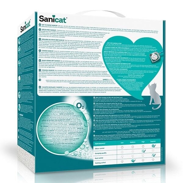 Sanicat Active White Topaklanan Kedi Kumu Lotus Çiçeği Kokulu 10 Lt