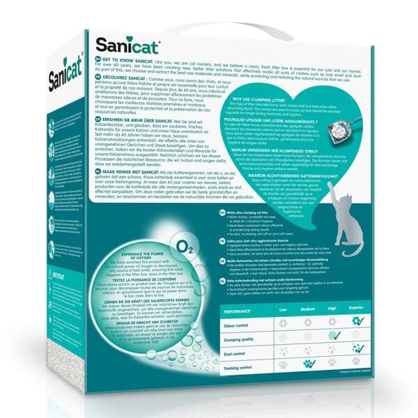 Sanicat Active White Topaklanan Kedi Kumu Kokusuz 10 Lt