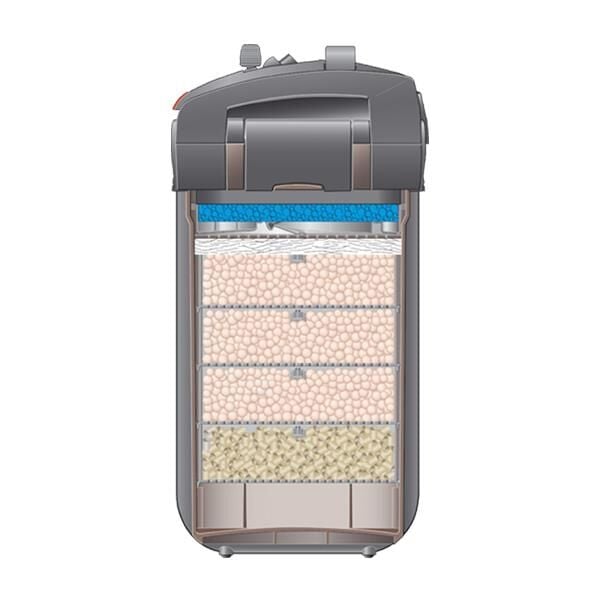 Eheim Professionel 5e 700 Wifi Dış Filtre 1850L/H