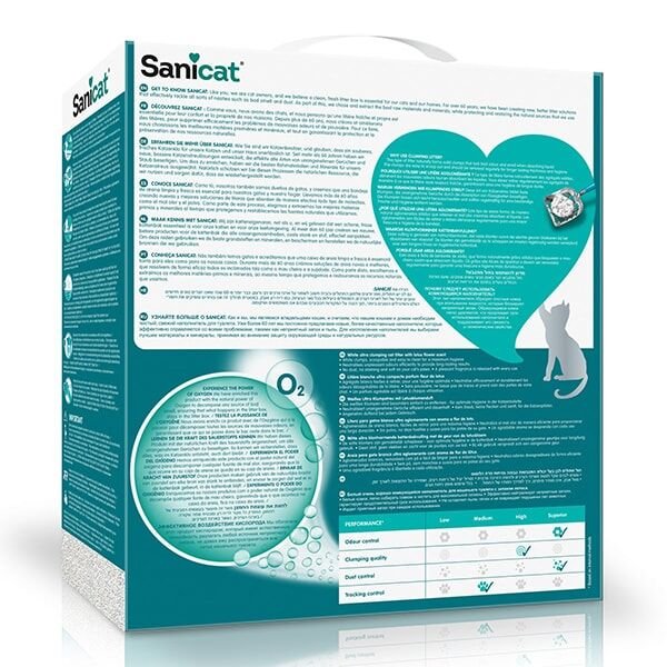 Sanicat Active White Topaklanan Kedi Kumu Lotus Çiçeği Kokulu 6 Lt