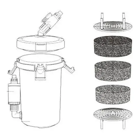 Sunsun 603B Dış Filtre 400 LT/H 6W