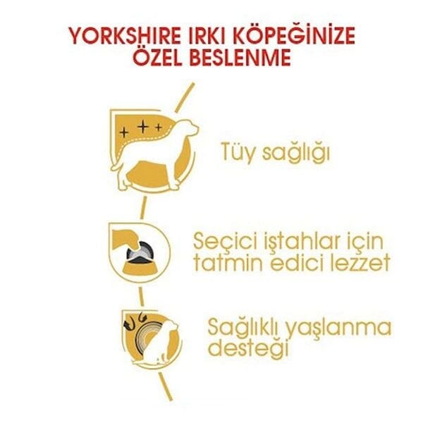 Royal Canin Yorkshire Terrier Yetişkin Köpek Maması 1,5 Kg