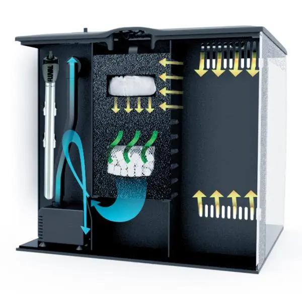 Fluval Flex Akvaryum 57 Lt Siyah