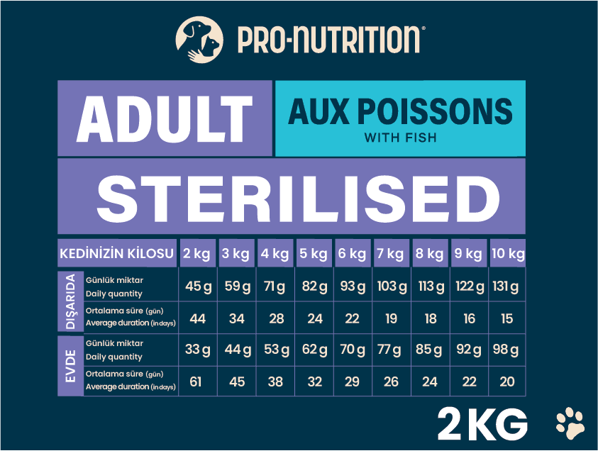 Pro Nutrition Prestige Adult Sterilised Yetişkin Kısırlaştırılmış Somonlu ve Morina Balıklı Kedi Maması 2Kg