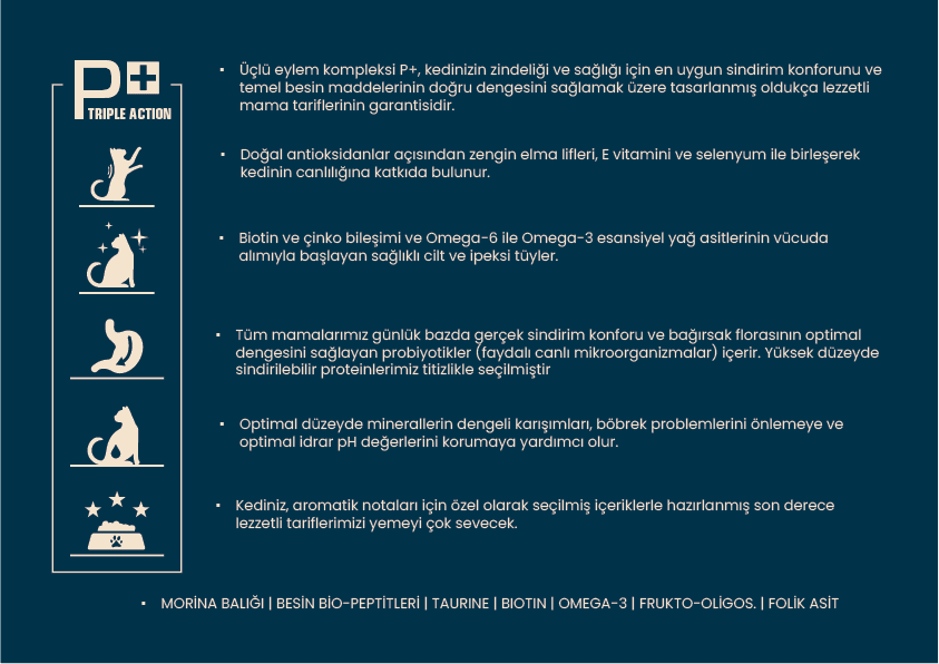 Pro Nutrition Prestige Adult Yetişkin Hindili Kedi Maması 10Kg