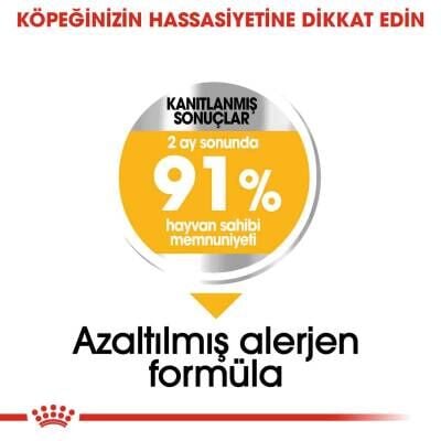Royal Canin Ccn Maxi Dermacomfort Yetişkin Köpek Maması 12 kg
