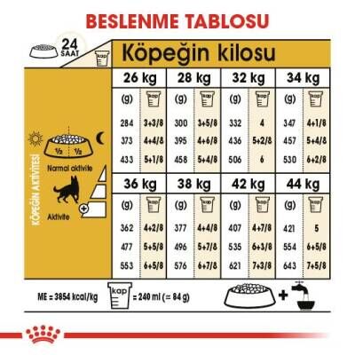 Royal Canin German Shepherd Adult Alman Kurduna Özel Yetişkin Köpek Maması 11 kg