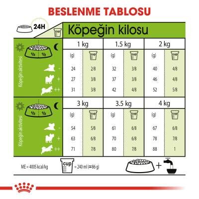 Royal Canin XS Adult Küçük Irk Yetişkin Köpek Maması 1,5 kg