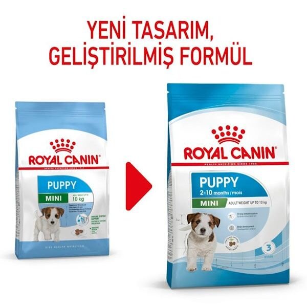 Royal Canin Mini Puppy Yavru Köpek Maması 4 Kg
