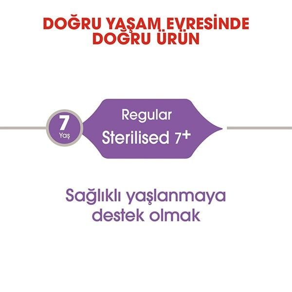 Royal Canin Sterilised +7 Kısırlaştırılmış Yaşlı Kedi Maması 3,5 Kg