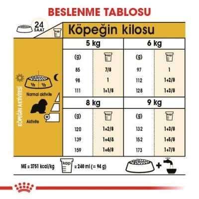 Royal Canin Cavalier King Charles Yetişkin Köpek Maması 3 kg