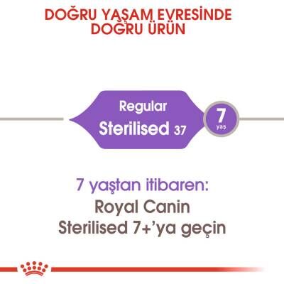 Royal Canin Sterilised 37 Kısırlaştırılmış Kedi Maması 10 kg