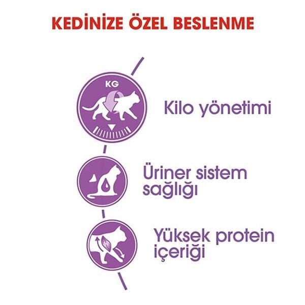 Royal Canin Sterilised 37 Kısırlaştırılmış Kedi Maması 4 Kg