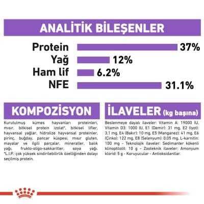 Royal Canin Sterilised 37 Kısırlaştırılmış Kedi Maması 2 kg