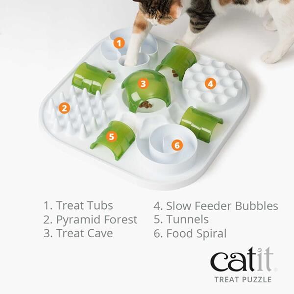 Catit Play Treat Puzzle Kedi Oyuncağı