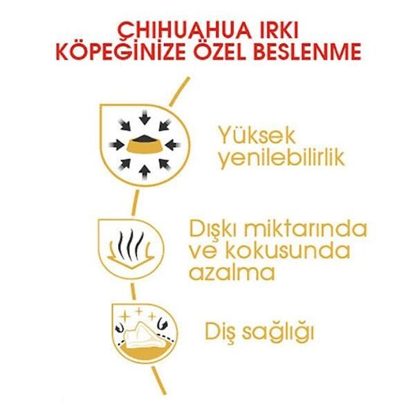Royal Canin Chihuahua Yetişkin Köpek Maması 1,5 Kg