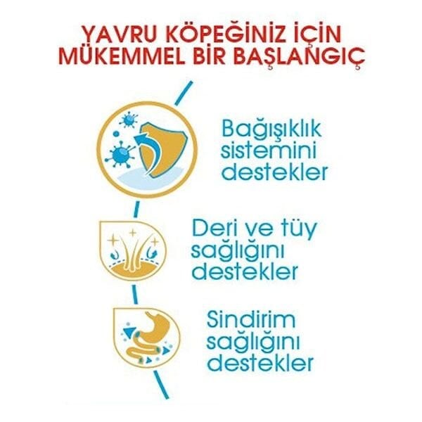 Royal Canin Puppy Shih Tzu Yavru Köpek Maması 1,5Kg