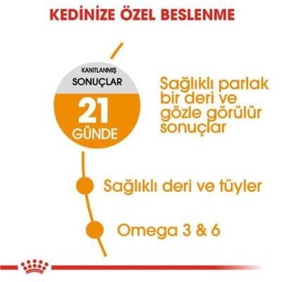 Royal Canin Hair & Skin Hassas Tüylü Kediler İçin Mama 2 kg