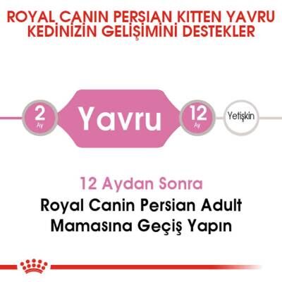 Royal Canin Kitten Persian 32 Yavru Iran Kedilerine Özel Mama 2 kg