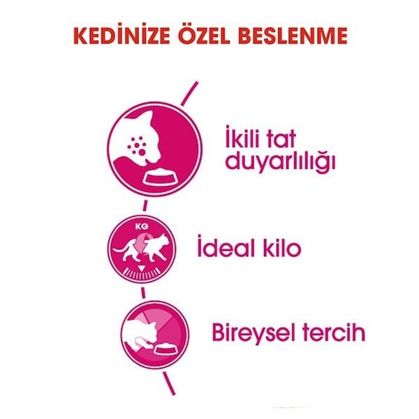 Royal Canin Exigent Savour Seçici Yetişkin Kedi Maması 2 Kg