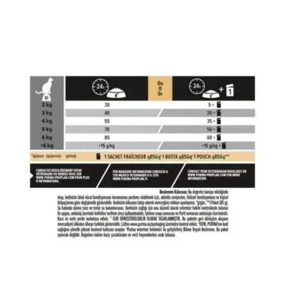 Pro Plan Vital Functions Adult Somonlu Kedi Maması 10 kg