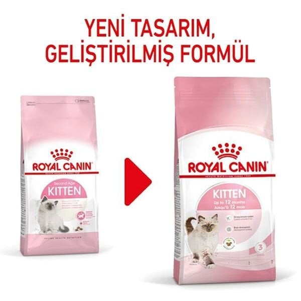 Royal Canin Kitten 36 Yavru Kedi Maması 2 Kg