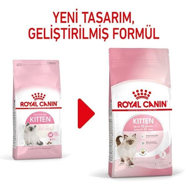 Royal Canin Kitten 36 Yavru Kedi Maması 2 Kg